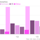 Image for article titled Chinese tourists increasingly love Antarctica, but Americans still predominate